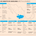 pp_princi_gasolina_070119.png_848587269