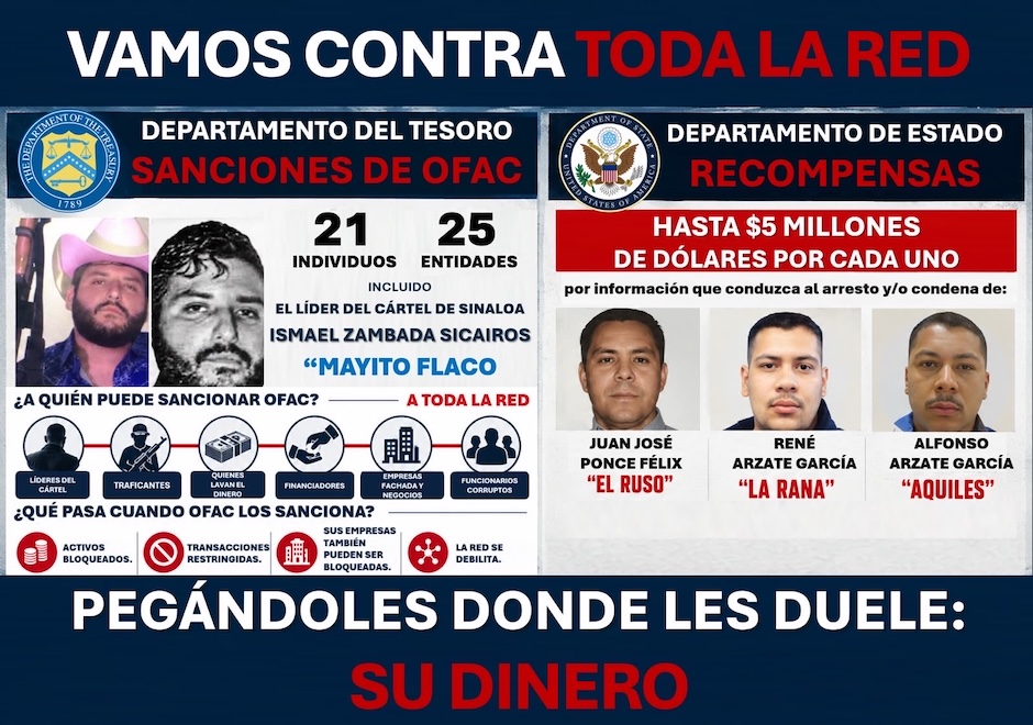 sanciones-narcotraficantes-ronald-johnson-eeuu